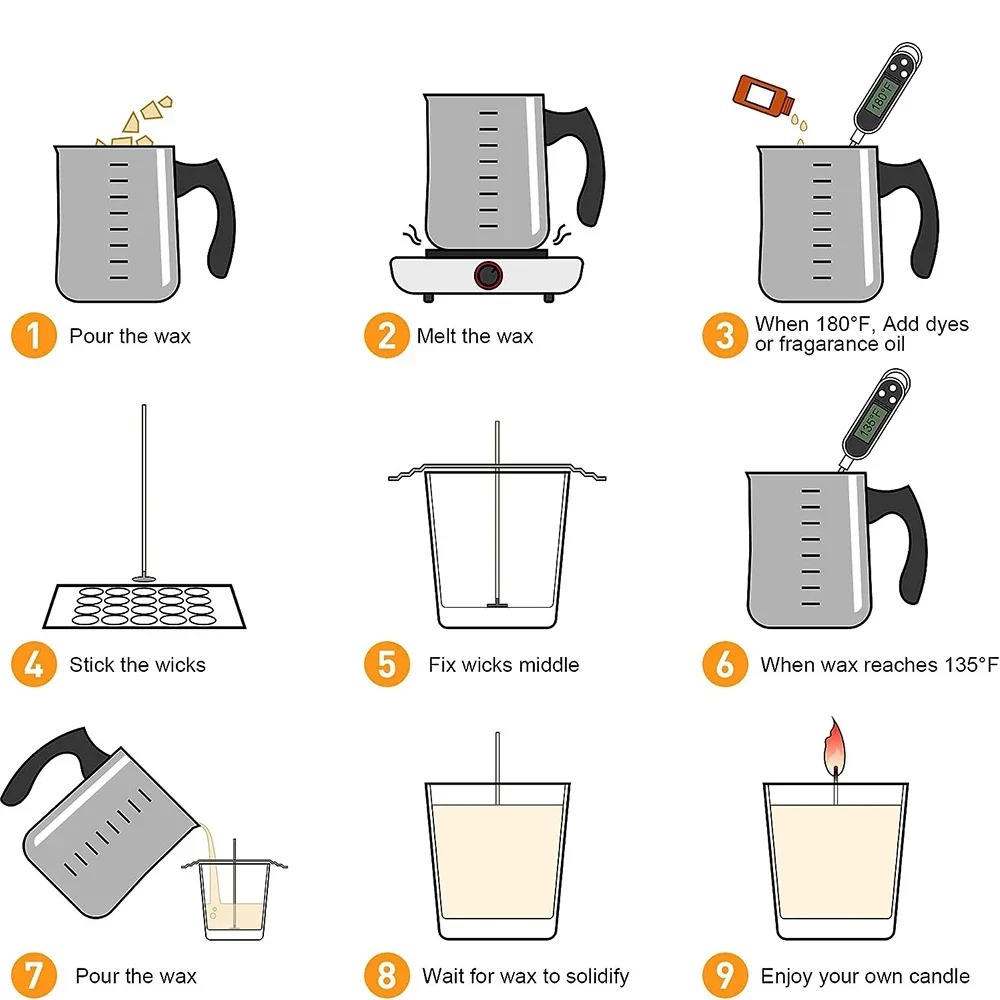 Glintmos Kit per realizzare ca - Candle Making Kit Diy recensione e prezzo